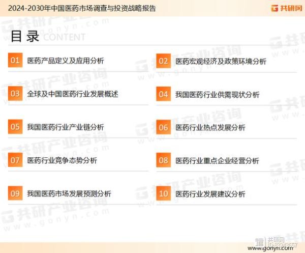 医药销售行业前景如何_医药代表未来还能做吗