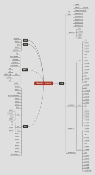 京东行业分析怎么做_京东竞品数据怎么查