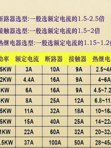 继电器选型标准_继电器故障如何排查
