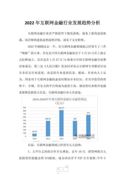 中国互联网金融发展趋势_监管政策解读