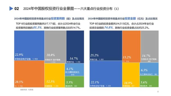 中国建筑行业前景如何_2024年还能投资吗