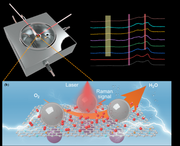 碳纳米管行业前景如何_碳纳米管在电池中的应用