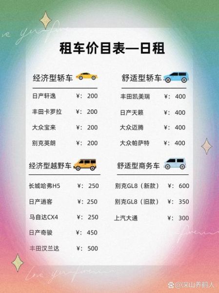 租车哪个平台便宜_异地还车怎么收费