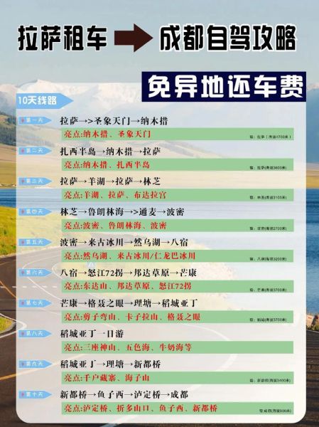 租车哪个平台便宜_异地还车怎么收费