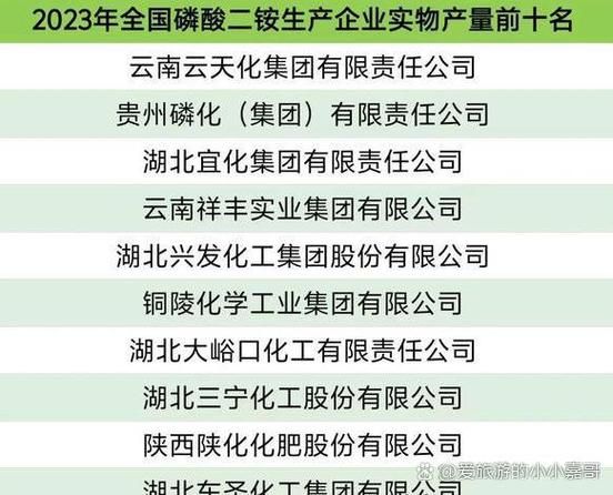 化肥行业风险有哪些_如何规避化肥投资风险