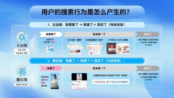 2016互联网政策解读_网站运营如何应对