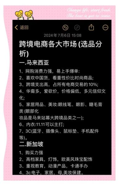 2024年跨境电商独立站如何选品_新手卖家常见问题