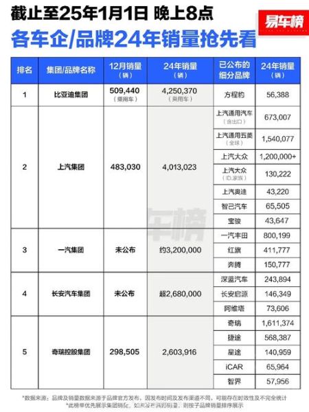 国产车值得买吗_2024年国产汽车质量排行榜