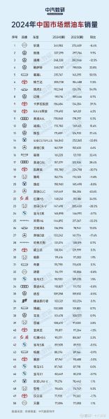 国产车值得买吗_2024年国产汽车质量排行榜