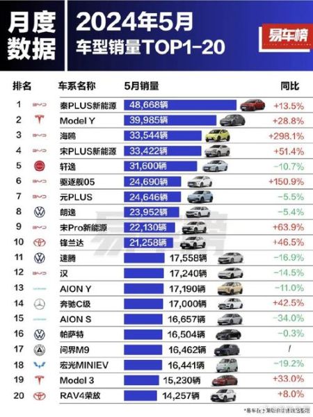 国产车值得买吗_2024年国产汽车质量排行榜
