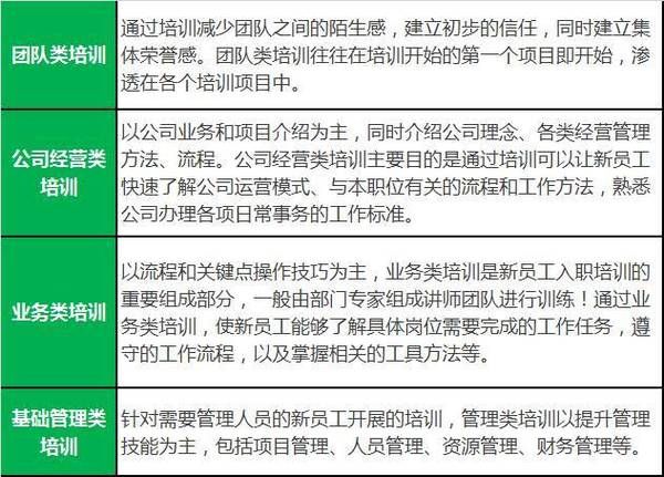 行业分析培训怎么做_行业分析培训有哪些内容