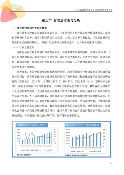 三全食品行业前景如何_三全食品竞争优势有哪些