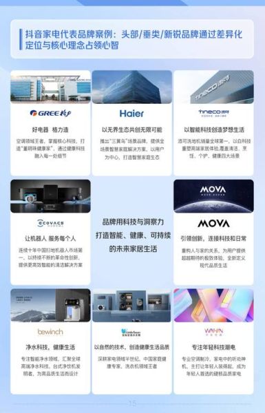 互联网家电未来趋势_智能家居值得买吗