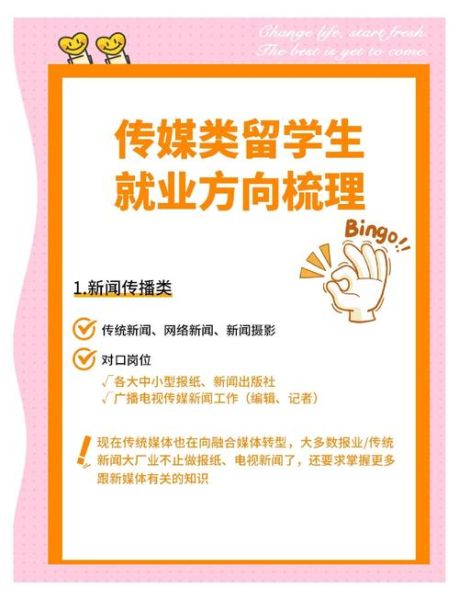 传媒行业未来前景如何_传媒专业就业方向有哪些