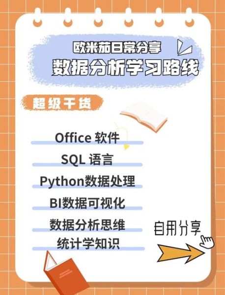 互联网数据分析前景怎么样_如何入门