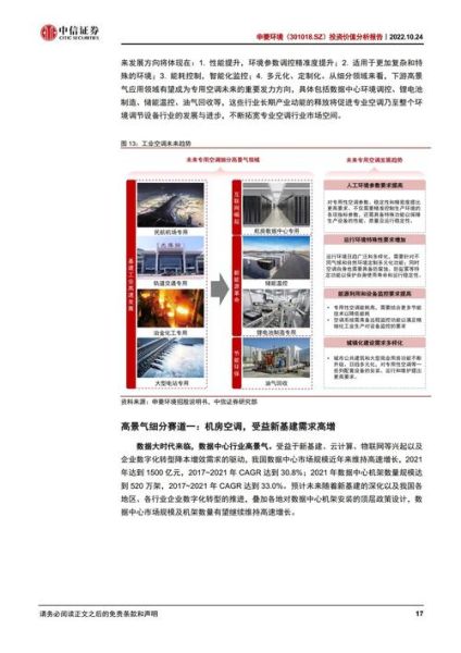 申菱前景怎么样_申菱环境未来发展趋势