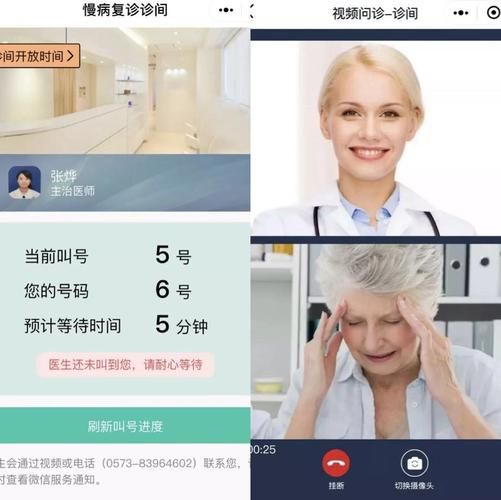 互联网医院怎么考察_互联网医院考察报告怎么写