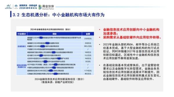 bpo发展前景怎么样_2024年BPO行业趋势