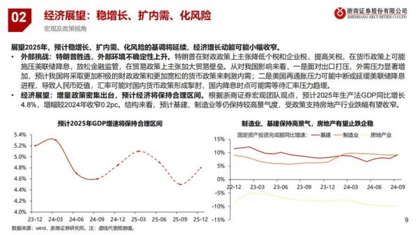 风险投资行业未来趋势_如何抓住早期投资机会