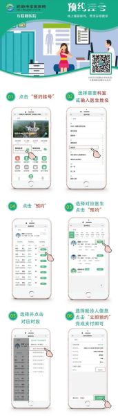 中医互联网发展历程_中医在线问诊靠谱吗