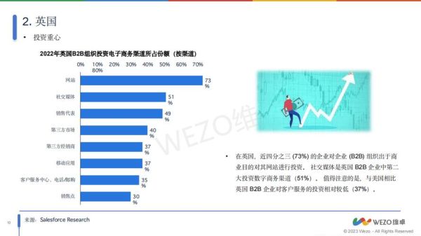 全球电子行业现状_未来五年增长趋势