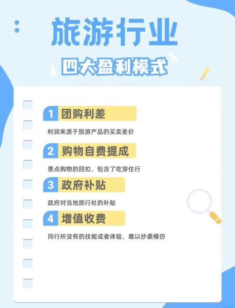 互联网旅游盈利模式有哪些_如何通过线上平台赚钱