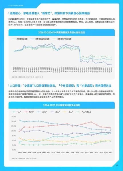 家电行业未来五年增长动力_消费者购买决策因素