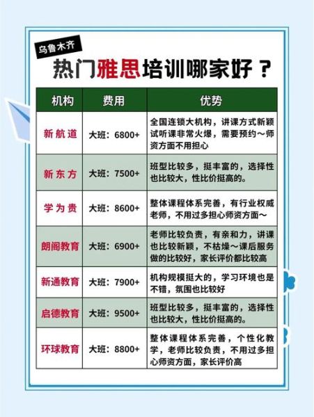 培训教育行业前景怎么样_如何选择靠谱的培训机构