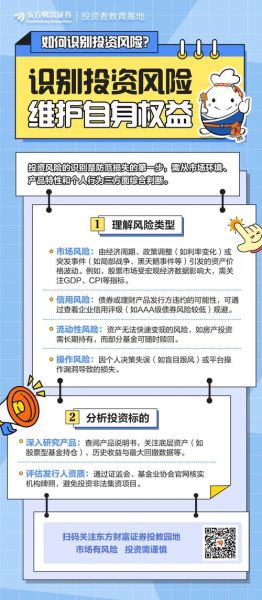 新手如何开始证券投资_证券投资有哪些风险