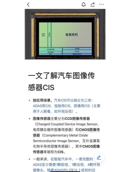 图像传感器有哪些类型_图像传感器怎么选