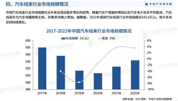 装车行业前景怎么样_2024年装车行业还能赚钱吗