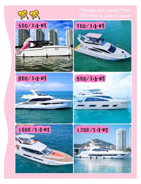 游艇租赁价格怎么算_私人游艇出海需要什么手续