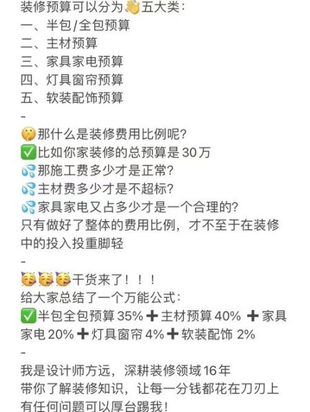 互联网家装平台怎么选_装修预算如何控制