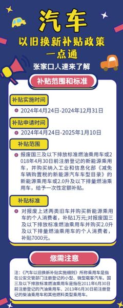 新能源汽车补贴政策_2024年还能领多少钱