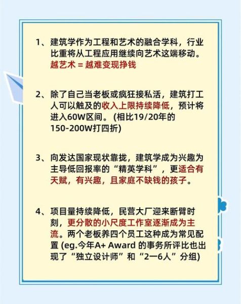 建筑工程行业前景怎么样_2024年还能入场吗