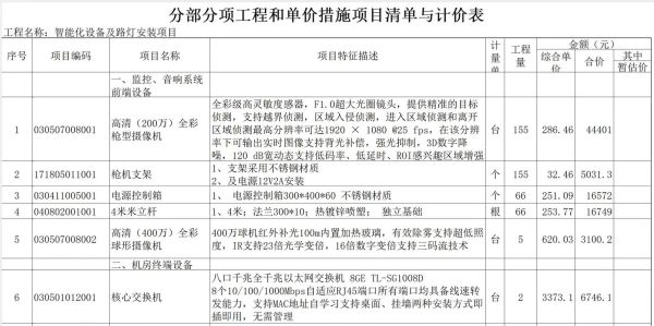 路灯多少钱一套_路灯安装施工报价表
