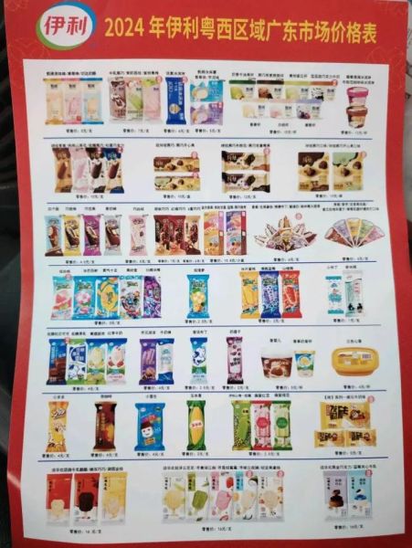 冰淇淋市场前景怎么样_2024年还能赚钱吗