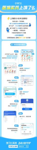 互联网药品交易有哪些类型_如何区分合法平台