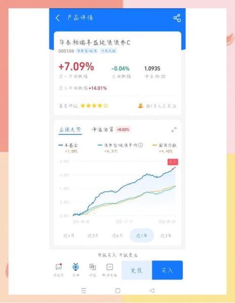 互联网基金收益排行前十_如何挑选稳健基金