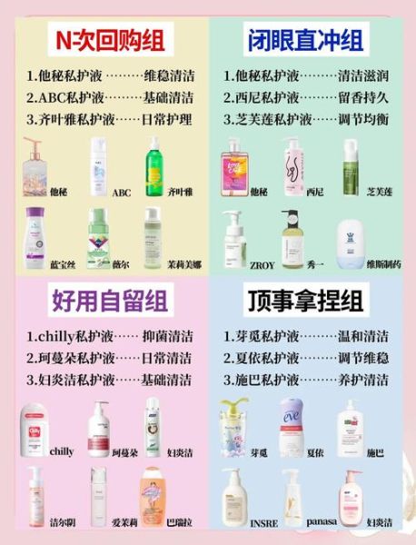 女性私处护理液怎么选_私处护理液哪个牌子好