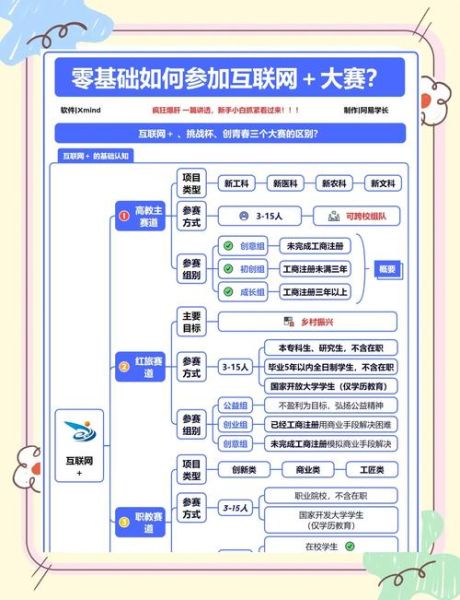 it行业竞争力分析_如何提升it职业竞争力