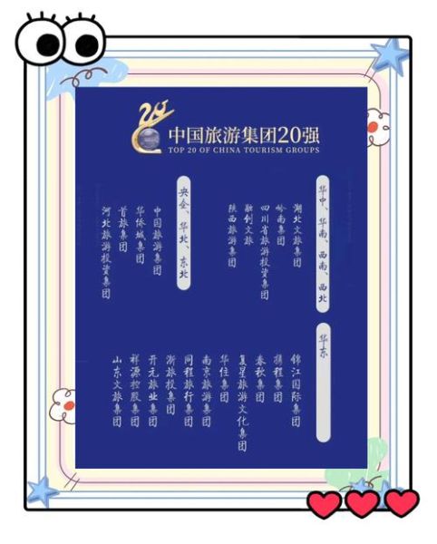 互联网旅游公司上市条件_旅游企业如何上市