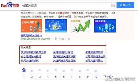 互联网企业如何提升SEO效果_长尾关键词怎么布局