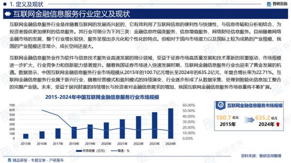 互联网金融前景如何_未来发展趋势