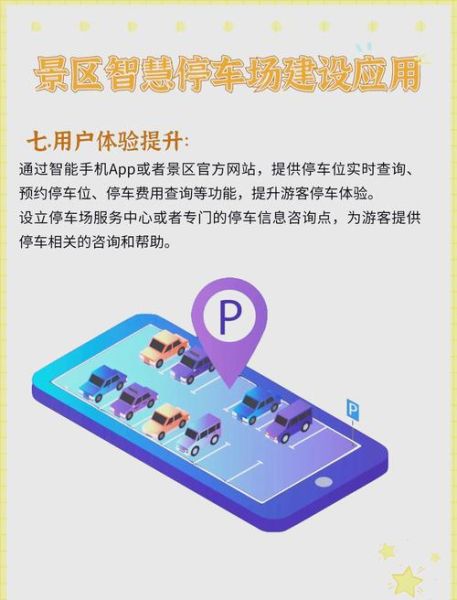 智慧停车指数是什么_如何提升排名