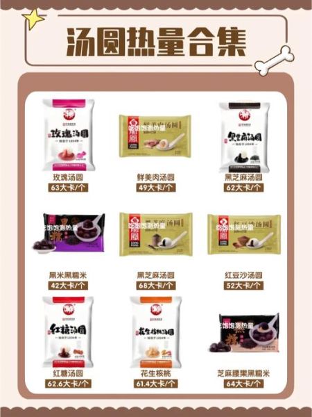 汤圆哪个牌子好吃_汤圆热量高吗