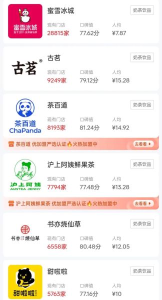 奶茶加盟哪家好_2024年还能赚钱吗