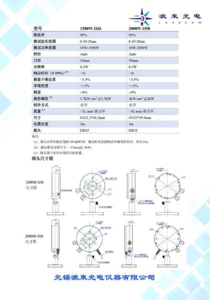 激光器功率如何选择_激光器品牌哪家强