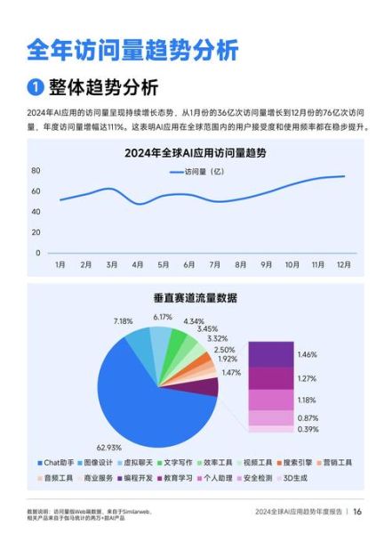 编辑行业未来趋势_如何成为资深编辑
