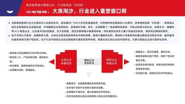 教育行业前景怎么样_2024年还能入局吗